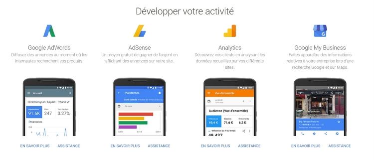 Google AdWords : Types de campagnes