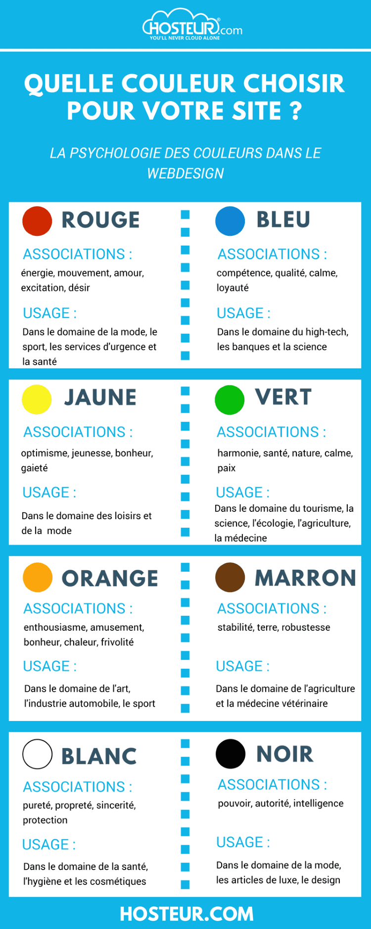 infographie des couleurs