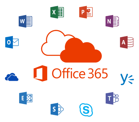 cloud office 365