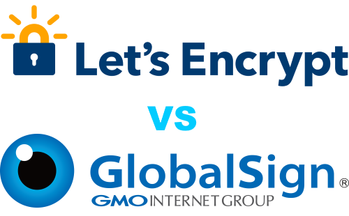Lets Encrypt & Globalsign